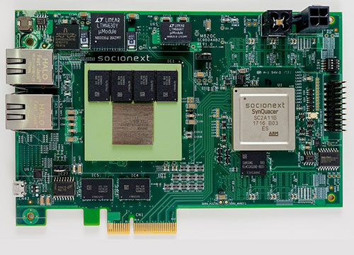 M820 Hybrid Codec